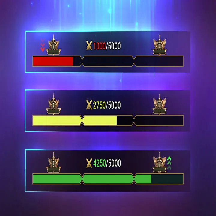 Tag Team Arena weekly placement bars: demotion, hold and promotion