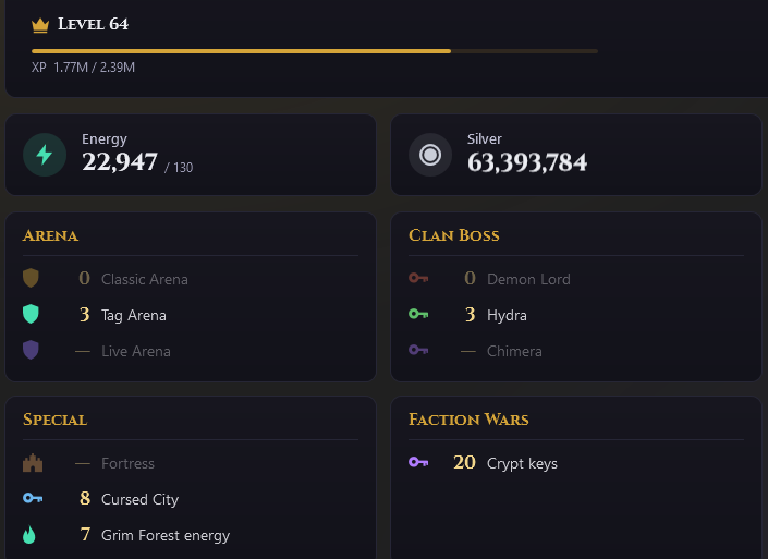 The RSLExtreme Dashboard: account level, energy, silver and the keys for every mode.